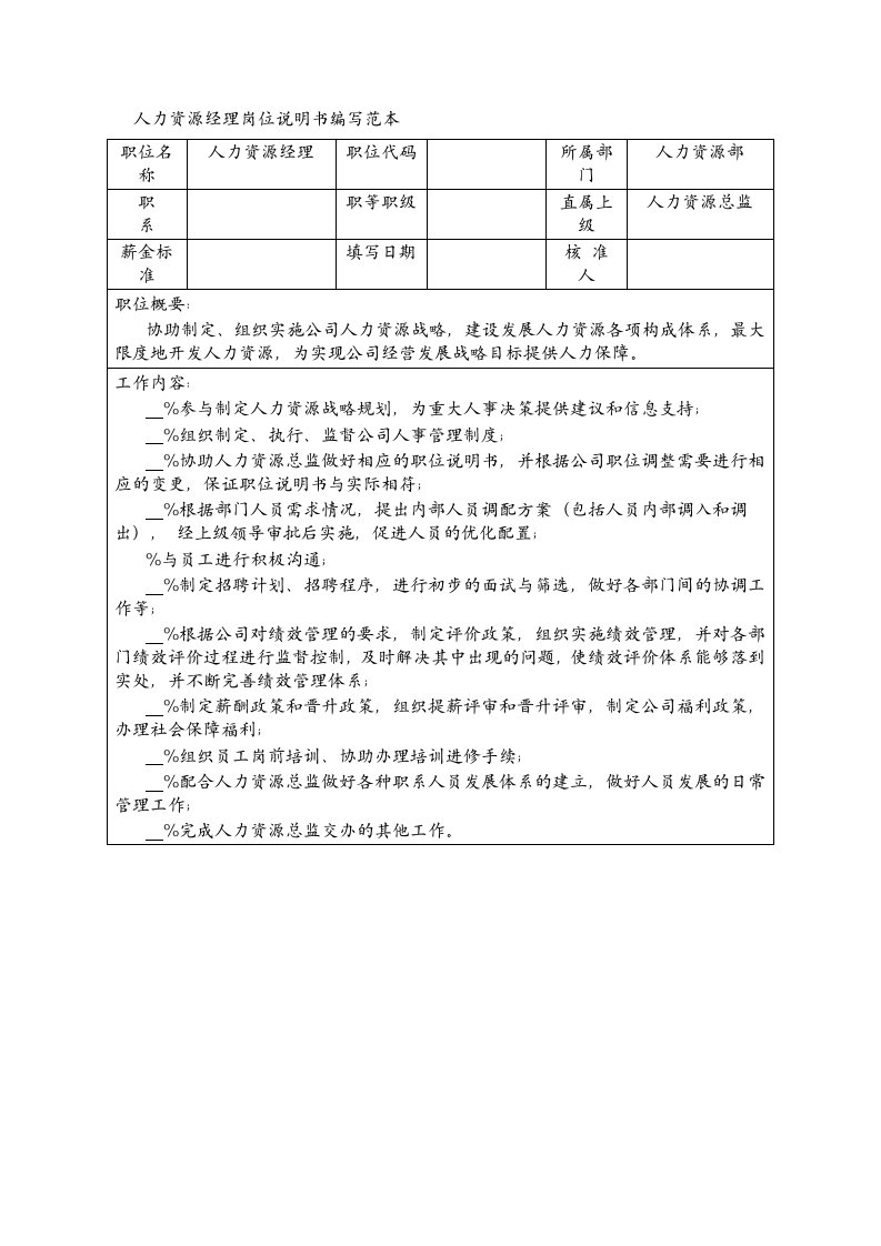 岗位职责-人力资源经理岗位说明书编写范本