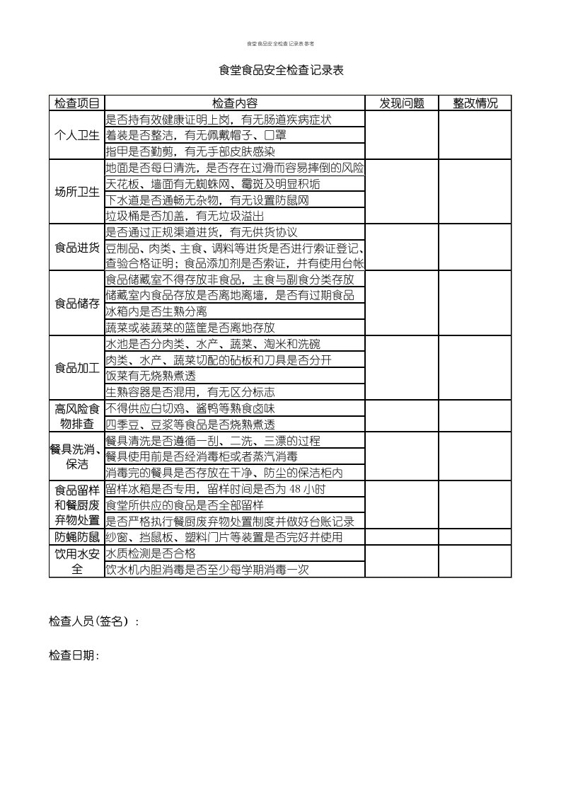 食堂食品安全检查记录表参考