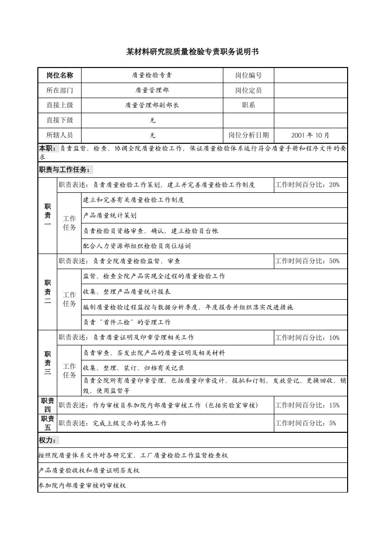 某材料研究院质量检验专责职务说明书