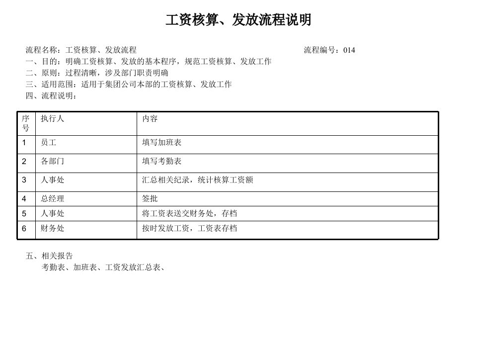 工资核算、发放流程说明