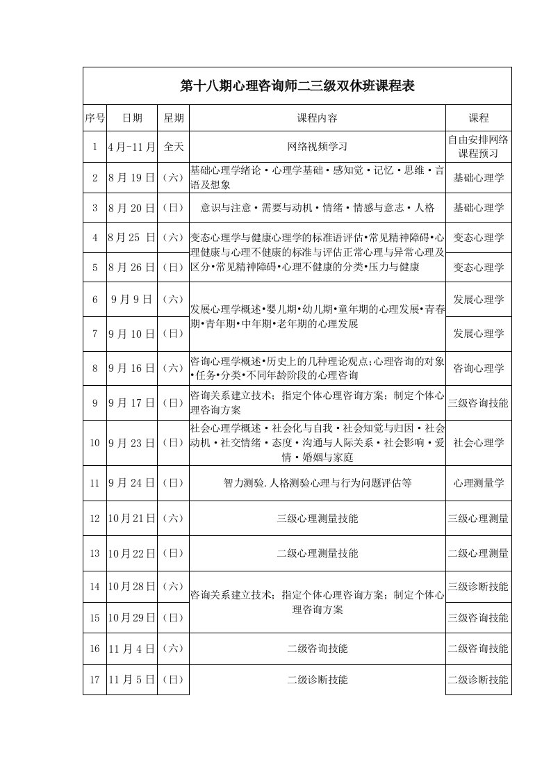 第十八期心理咨询师二三级双休班课程表