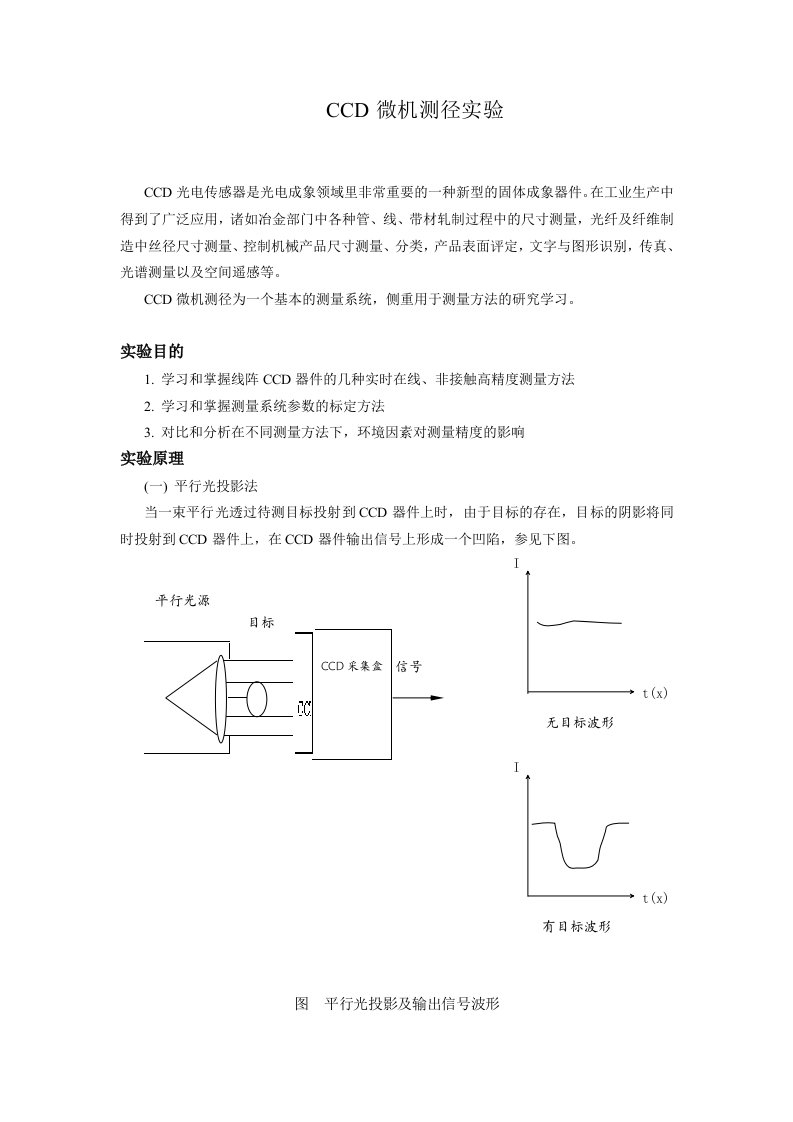 CCD微机测径实验