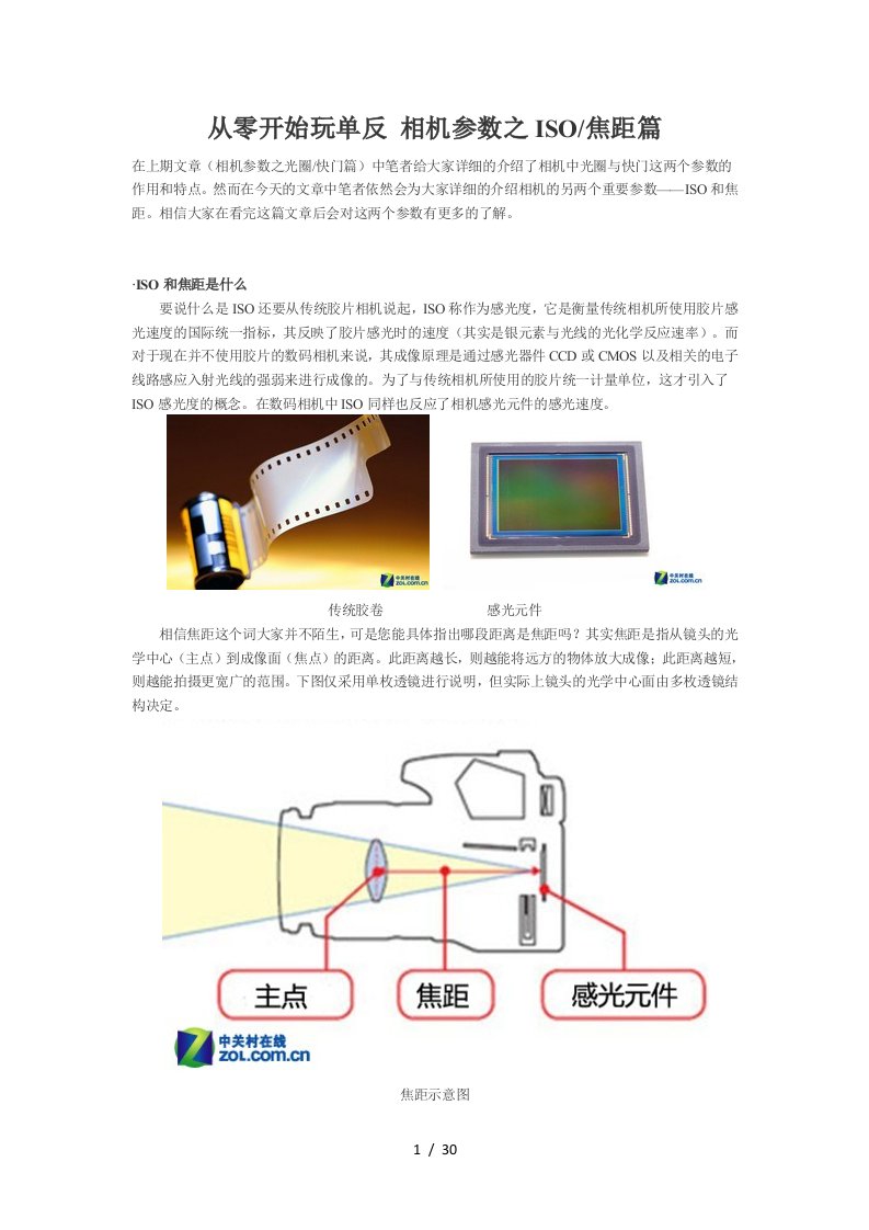 从零开始玩单反相机参数之ISO焦距篇