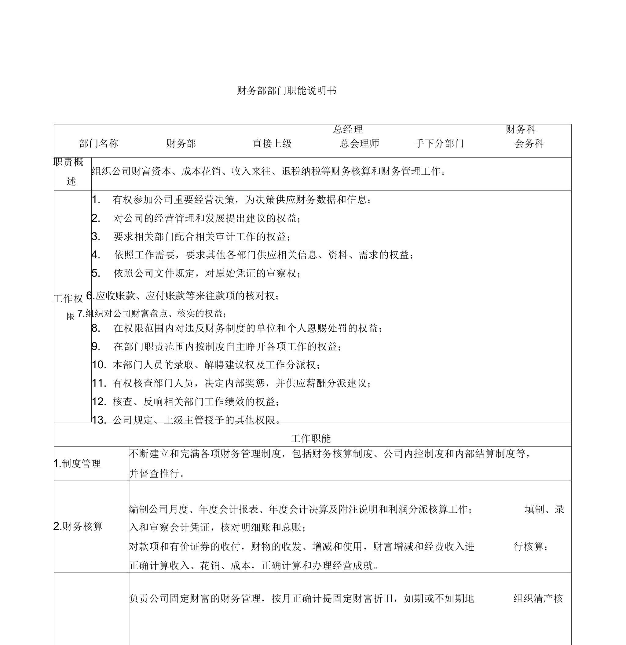 财务部部门职能说明书