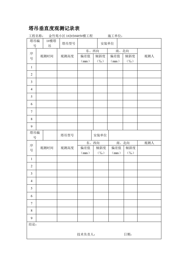 塔吊垂直度观测记录表