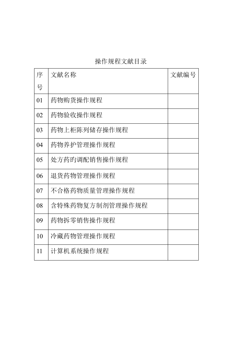 门店操作规程DOC