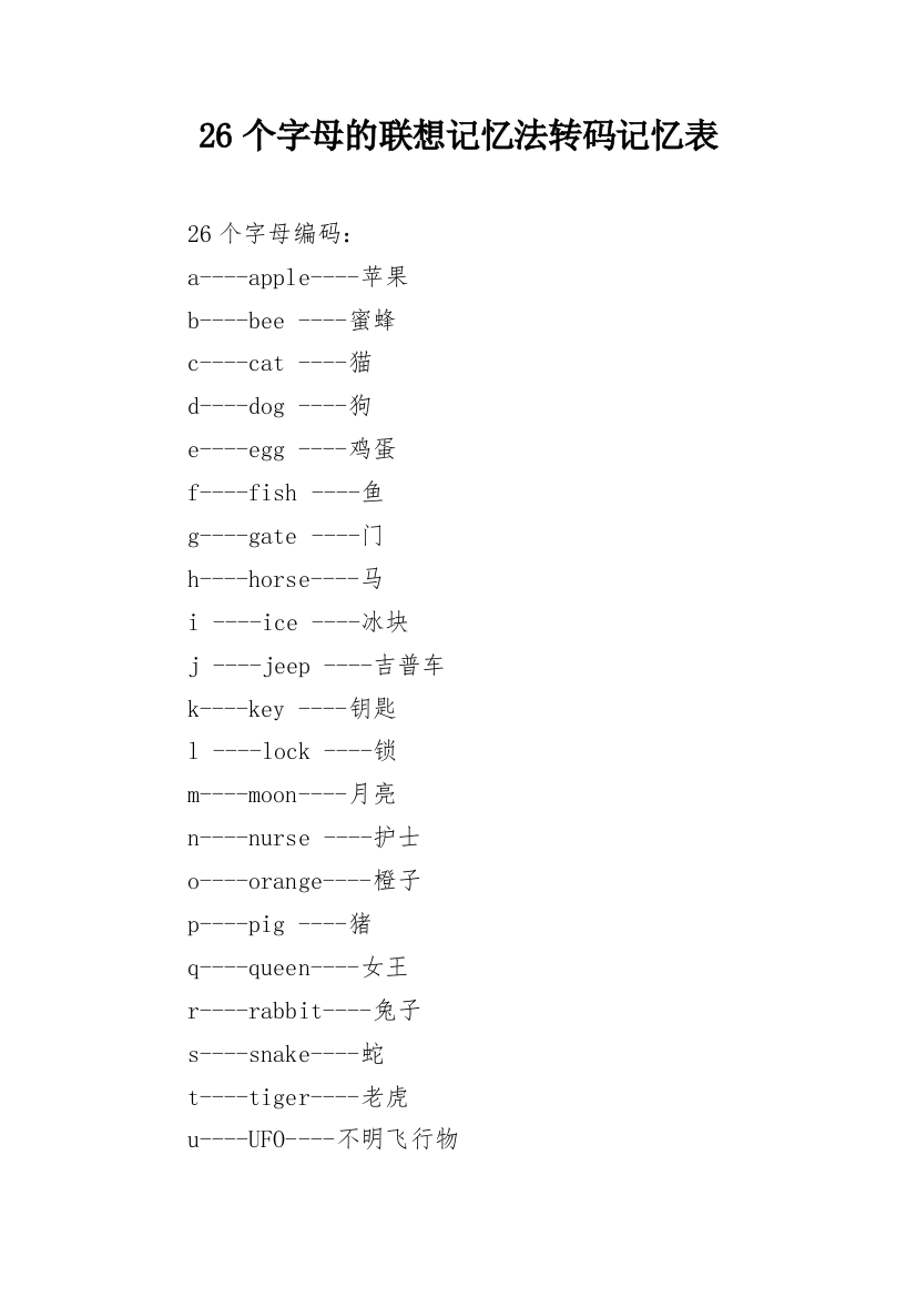 26个字母的联想记忆法转码记忆表