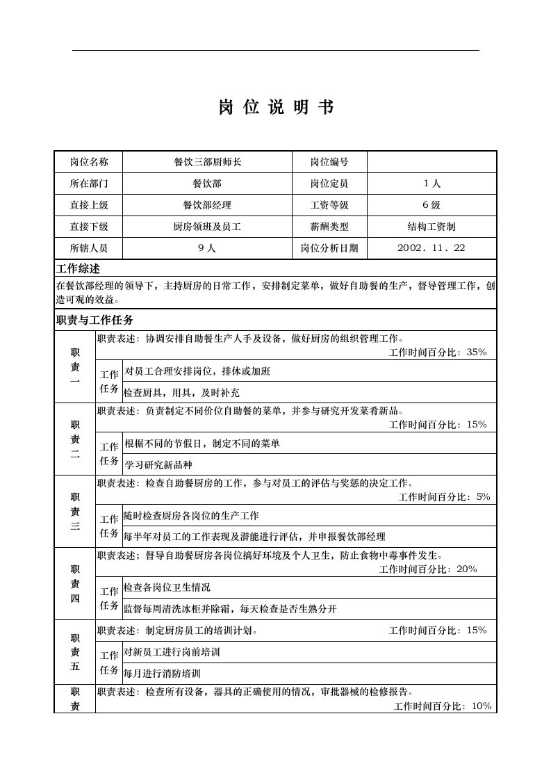 【管理精品】X国际大酒店餐饮部岗位说明书餐饮三部厨师长(DOC)