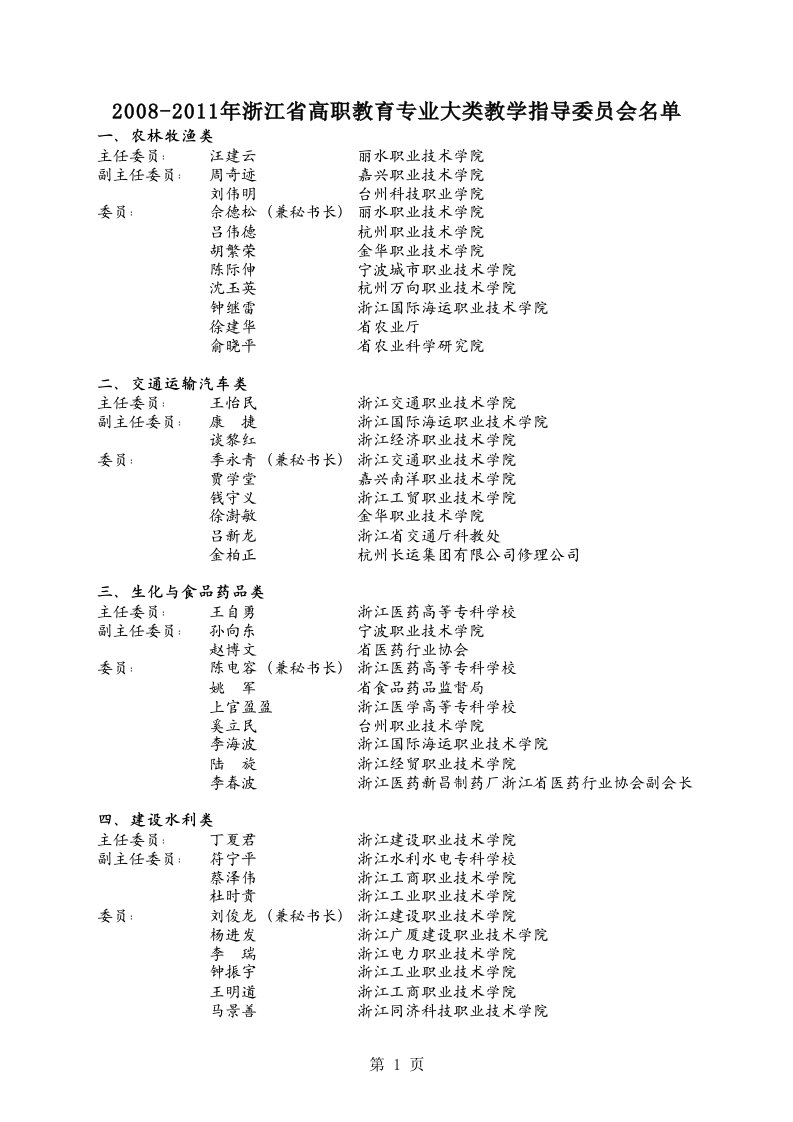 (XLS)浙江省高职教育专业大类教学指导委员会名单