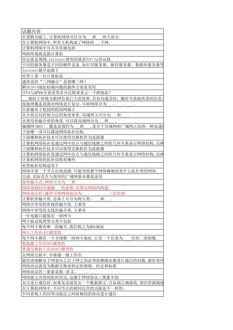 计算机网络基础题库