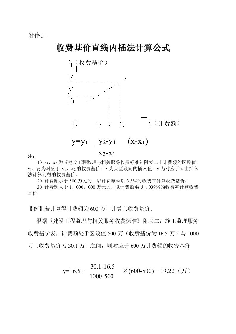 直线内插法计算公式