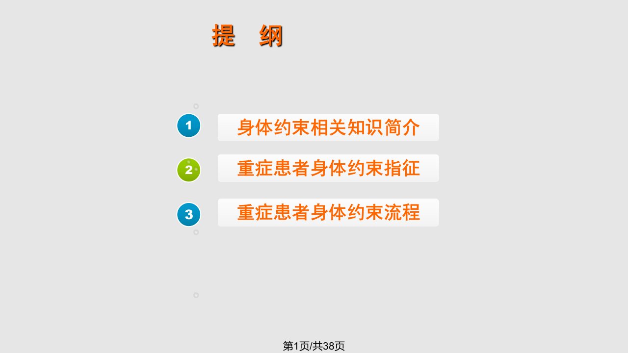 危重症患者的约束管理PPT课件