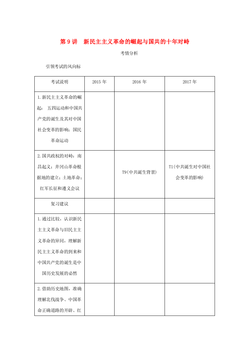 （江苏专版）高考历史总复习