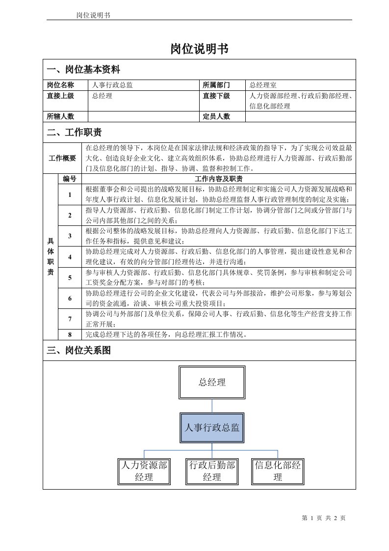 人事行政总监岗位说明书