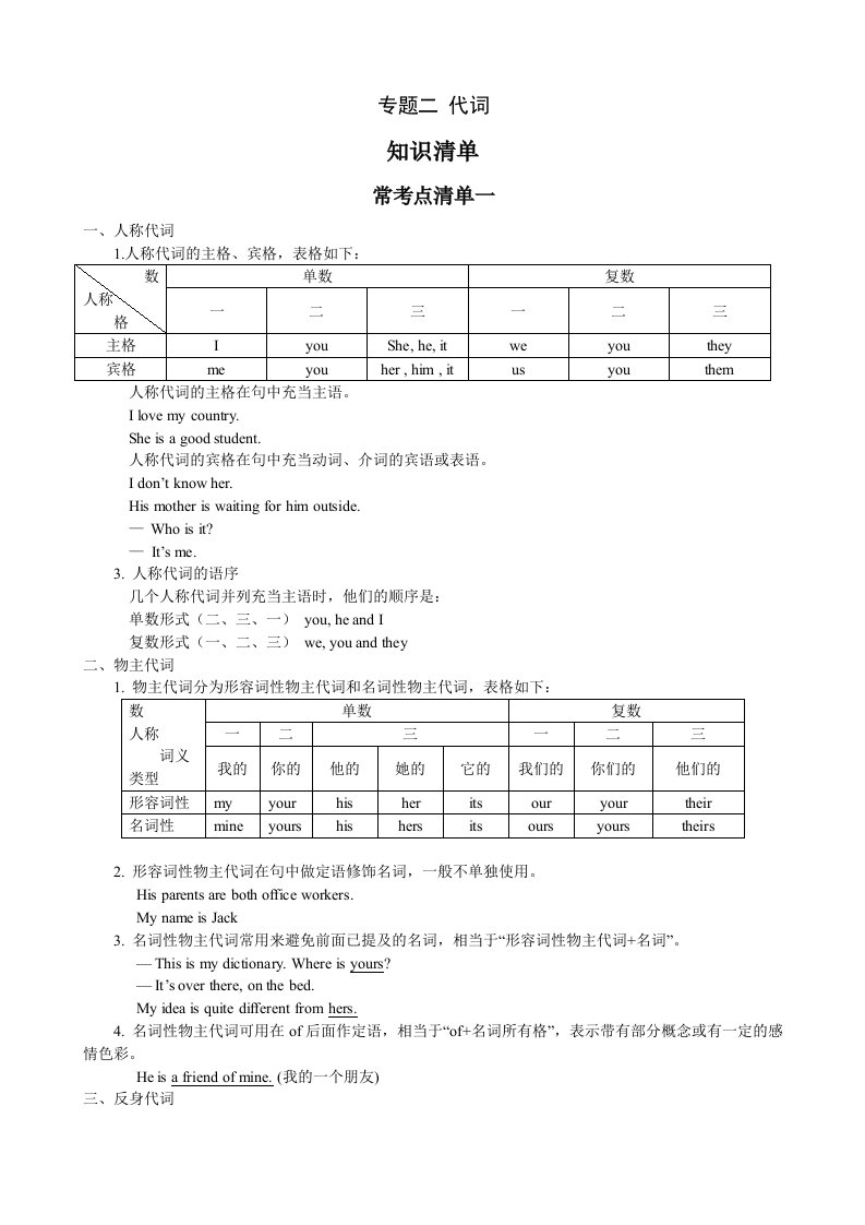 中考英语专题复习专题二代词