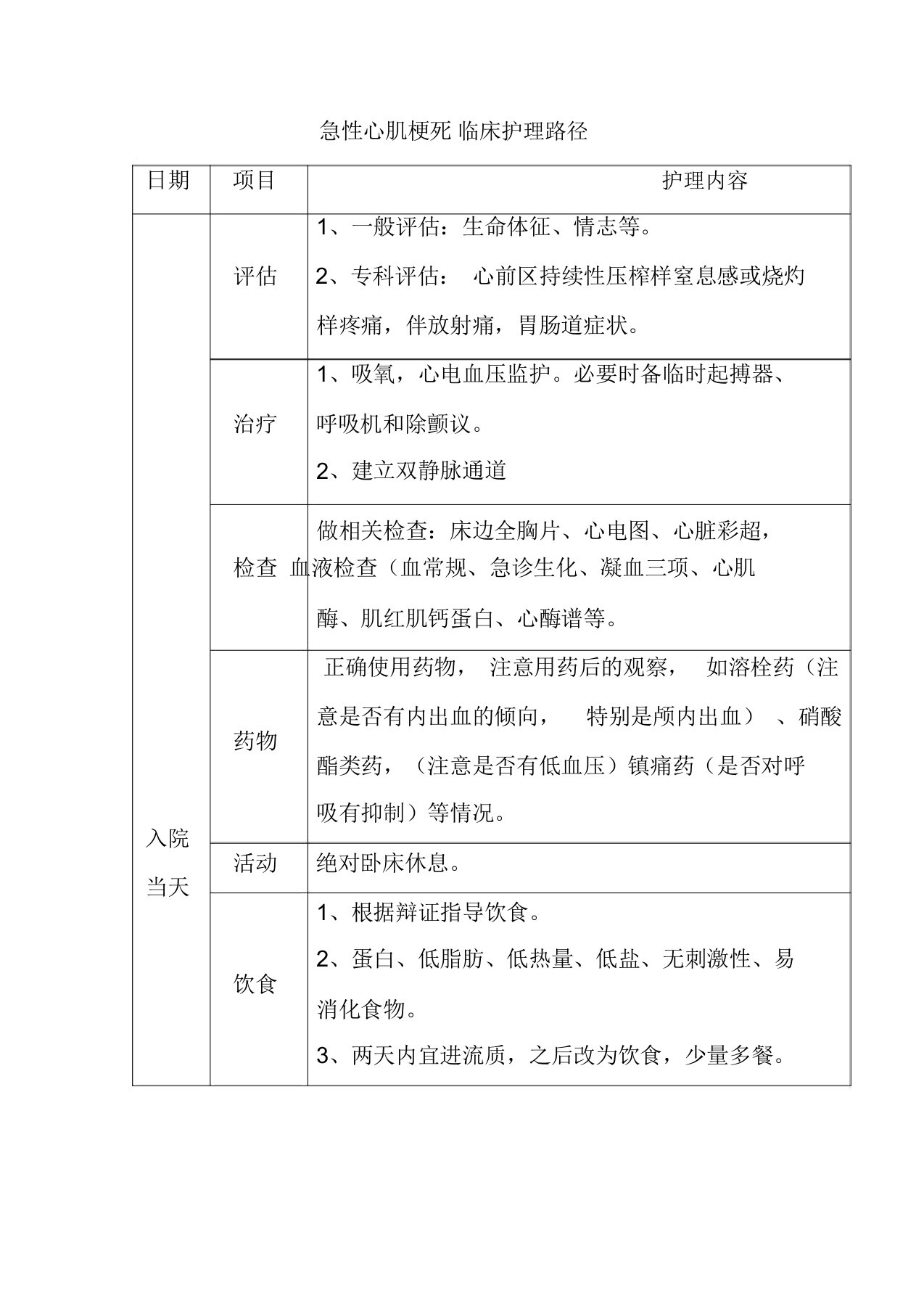 急性心肌梗死临床护理路径