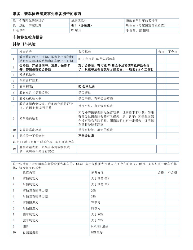 东风标致408提车手册