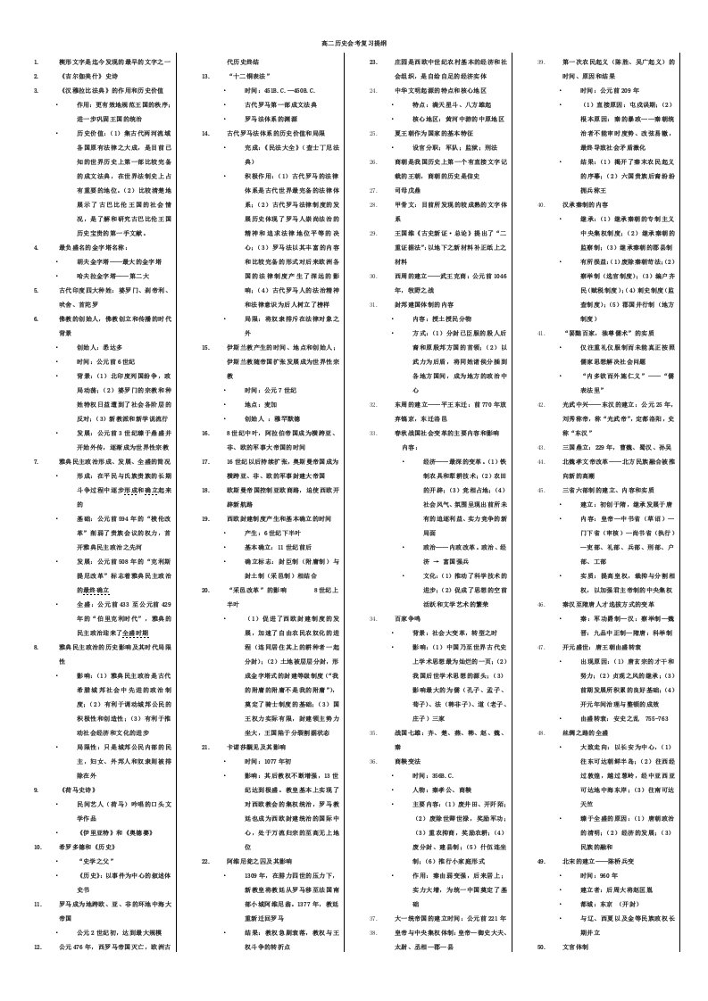 高二历史会考复习提纲