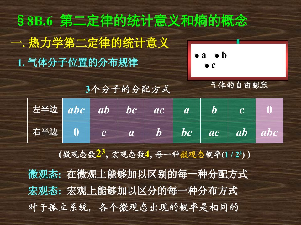 热力学5熵的热力学定义和统计本质