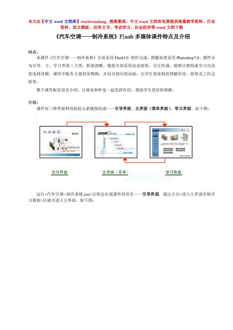 汽车行业-汽车空调——制冷系统Flash多媒体课件特点及使用方法