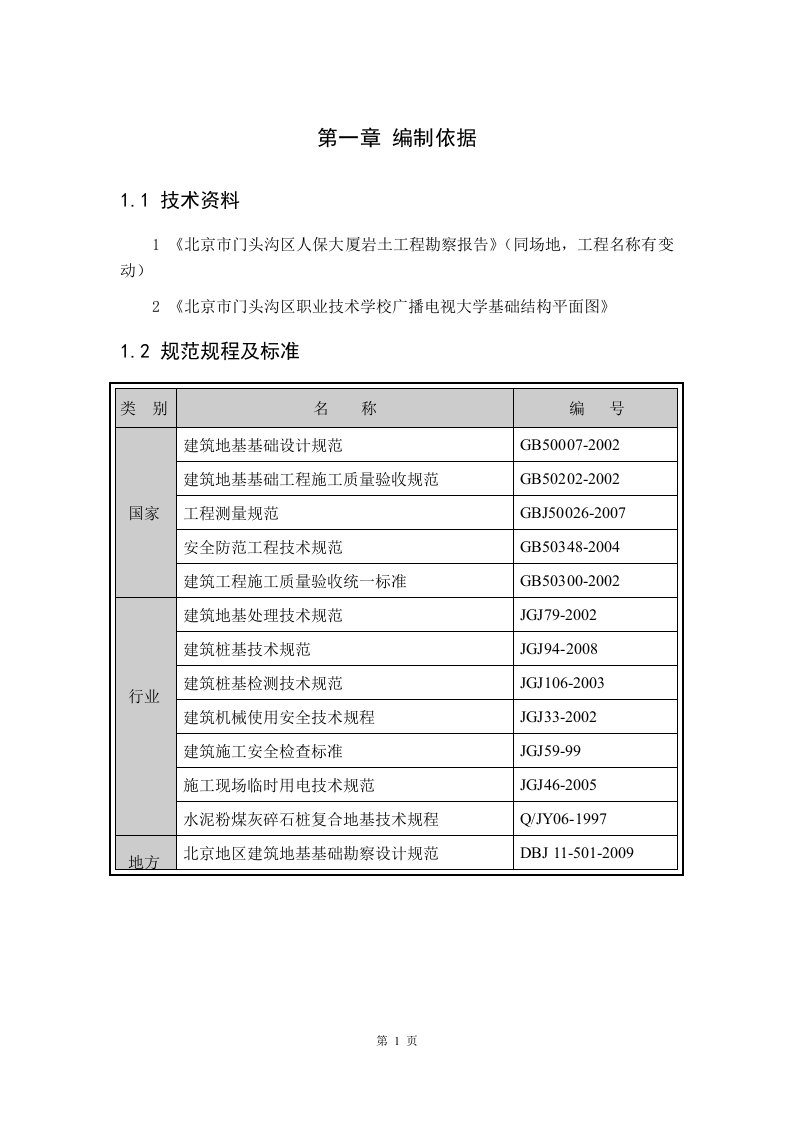 CFG地基处理方案