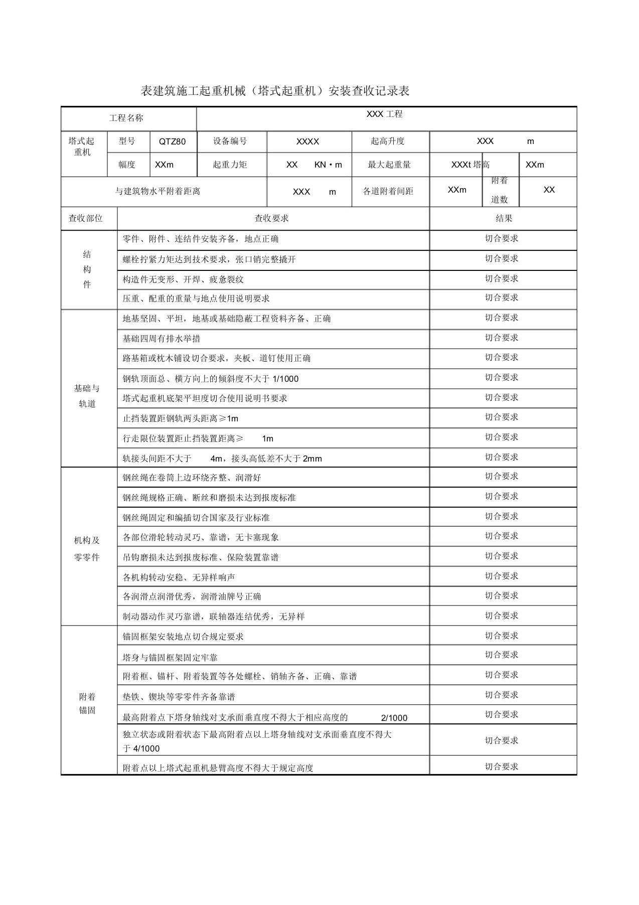 8.1.8.1-7建筑施工起重机械(塔式起重机)安装验收记录表