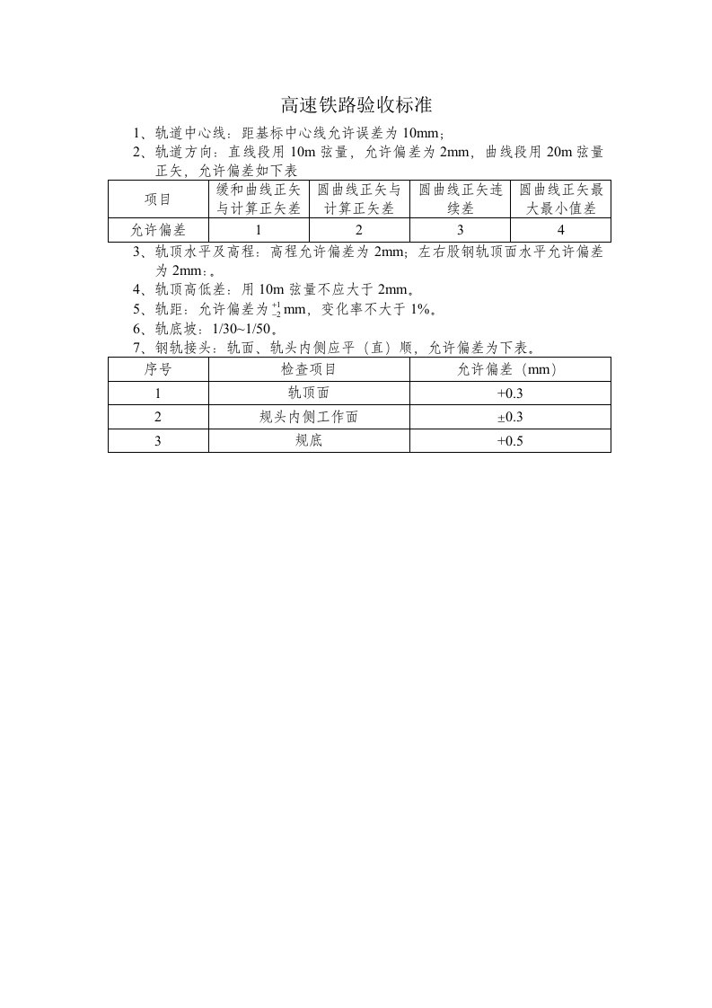 高速铁路验收标准