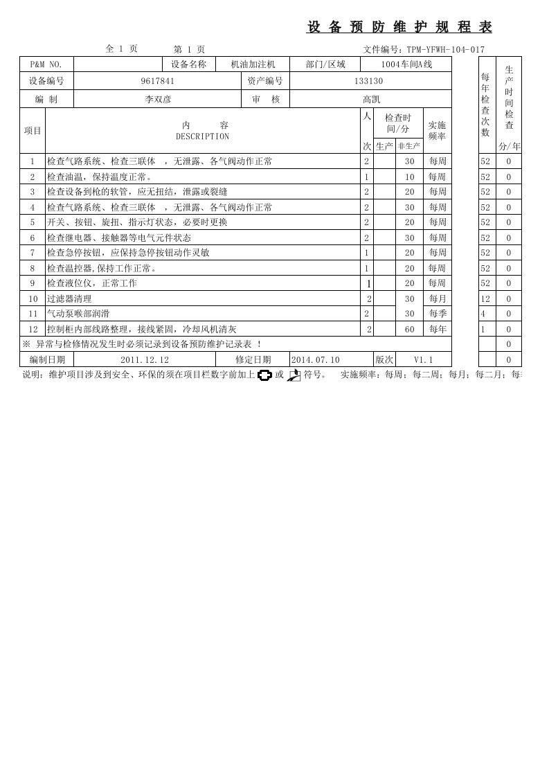 机油加注机预防维护规程表