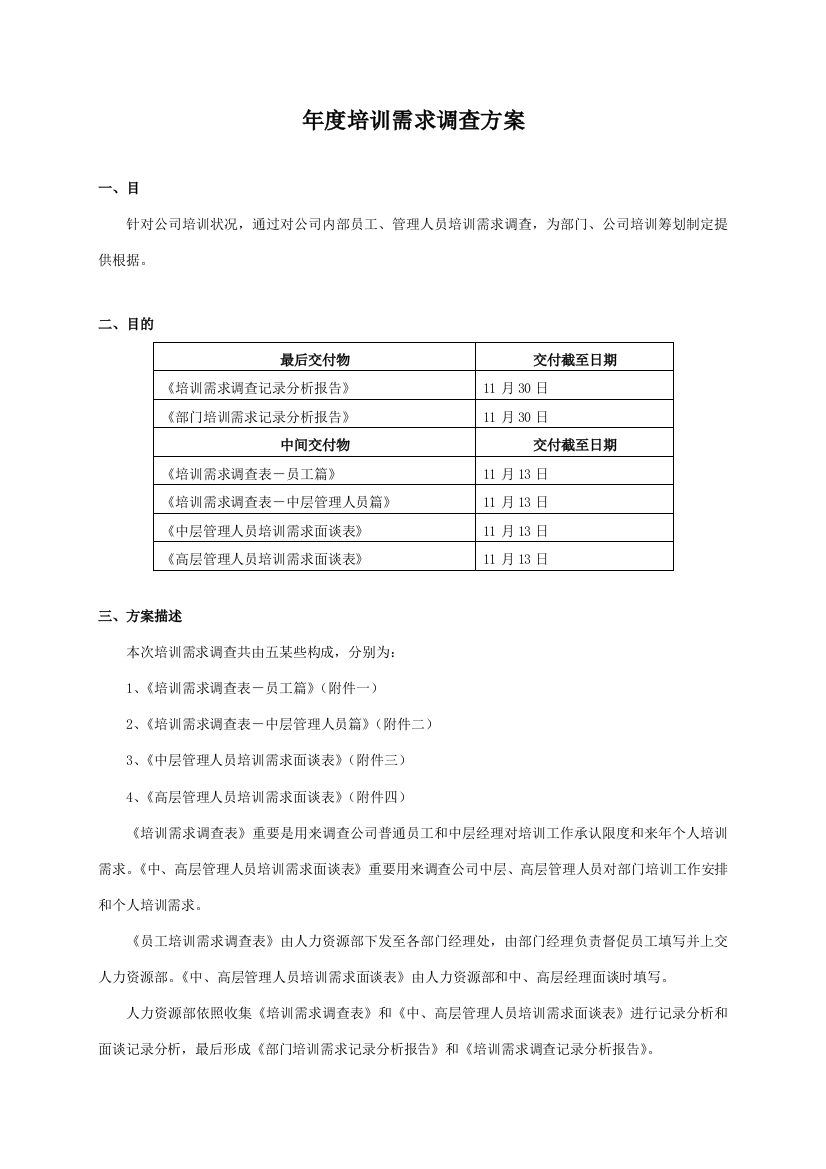 年度培训需求调查专项方案