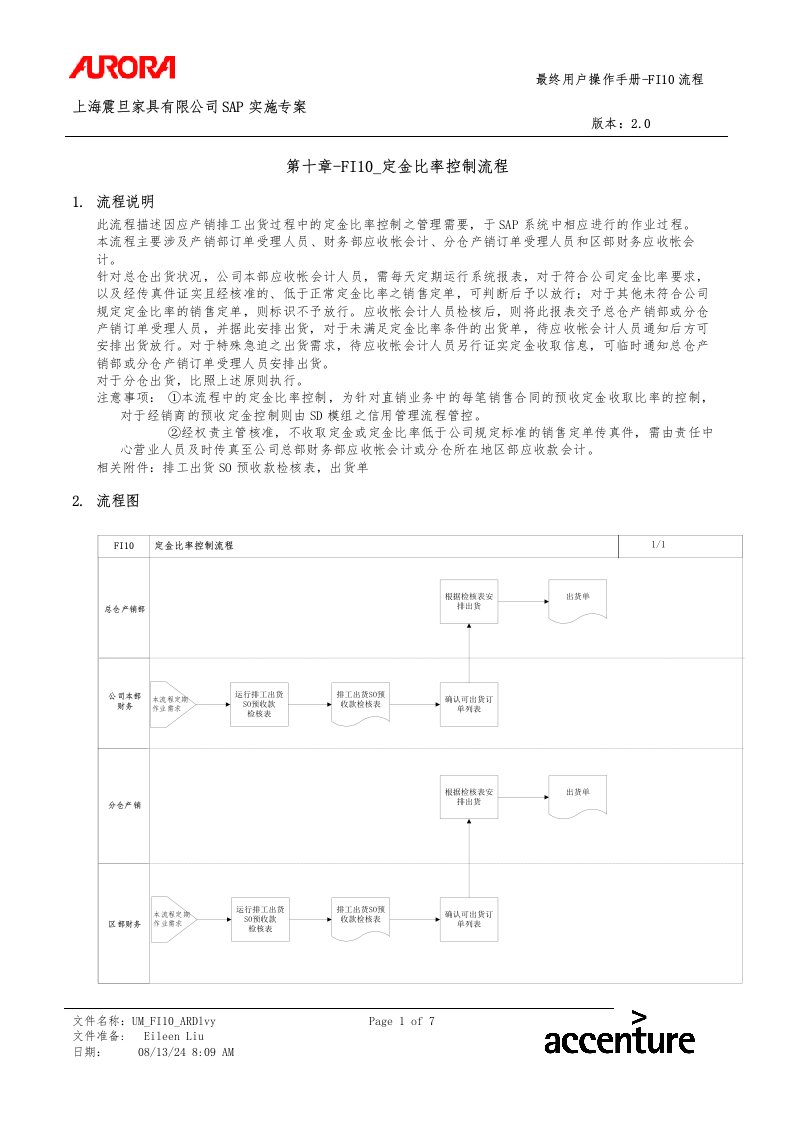 精选第十章-FI10_定金比率控制流程