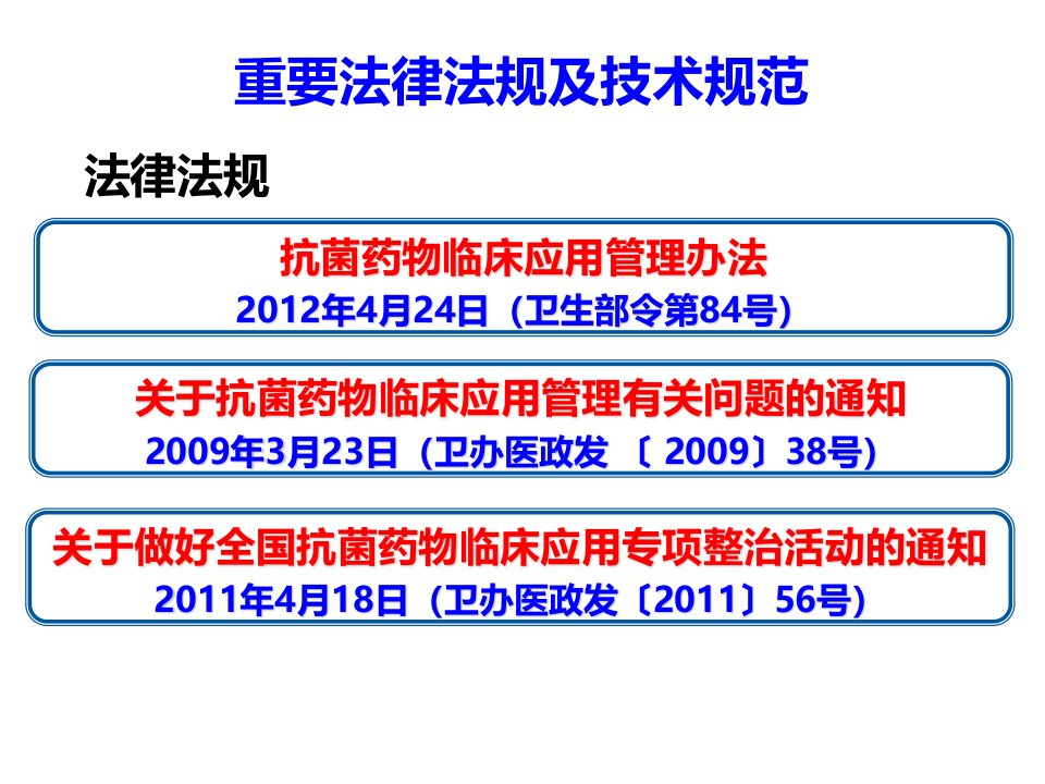 抗菌药物临床应用管理课件