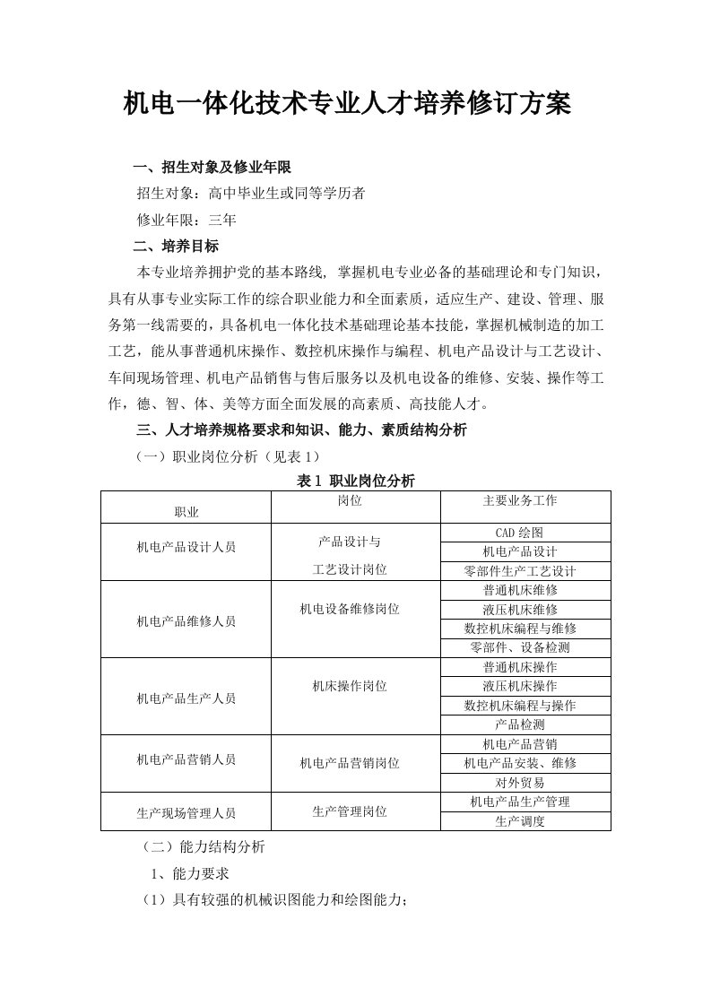 机电一体化技术专业人才培养修订方案