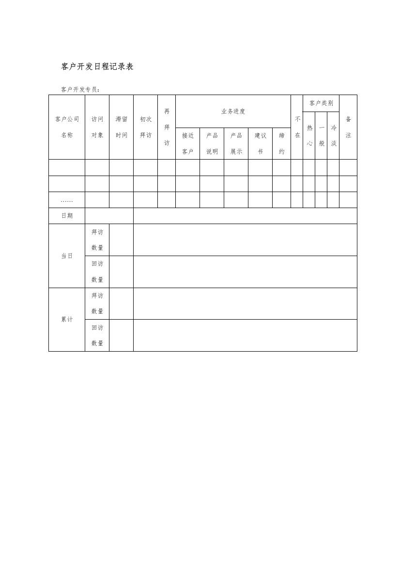 客户开发日程记录表