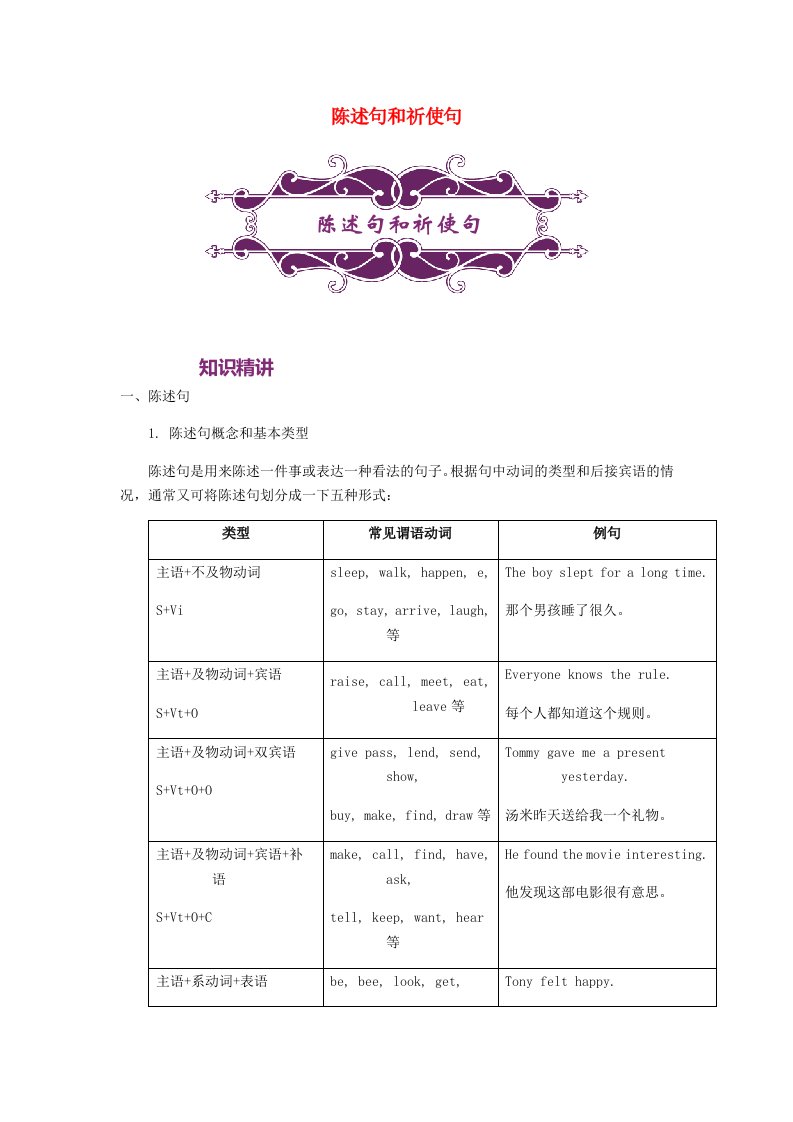 中考英语专题讲练