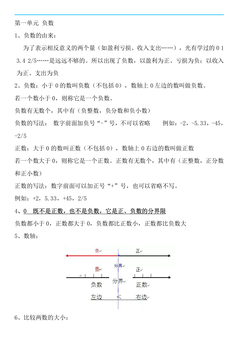 (完整word版)2017年最新人教版六年级数学下册知识点归纳总结-推荐文档