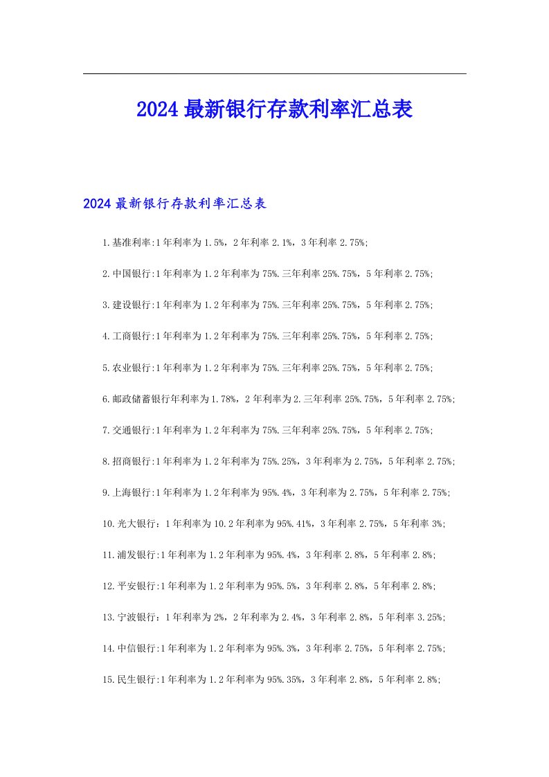 2024最新银行存款利率汇总表