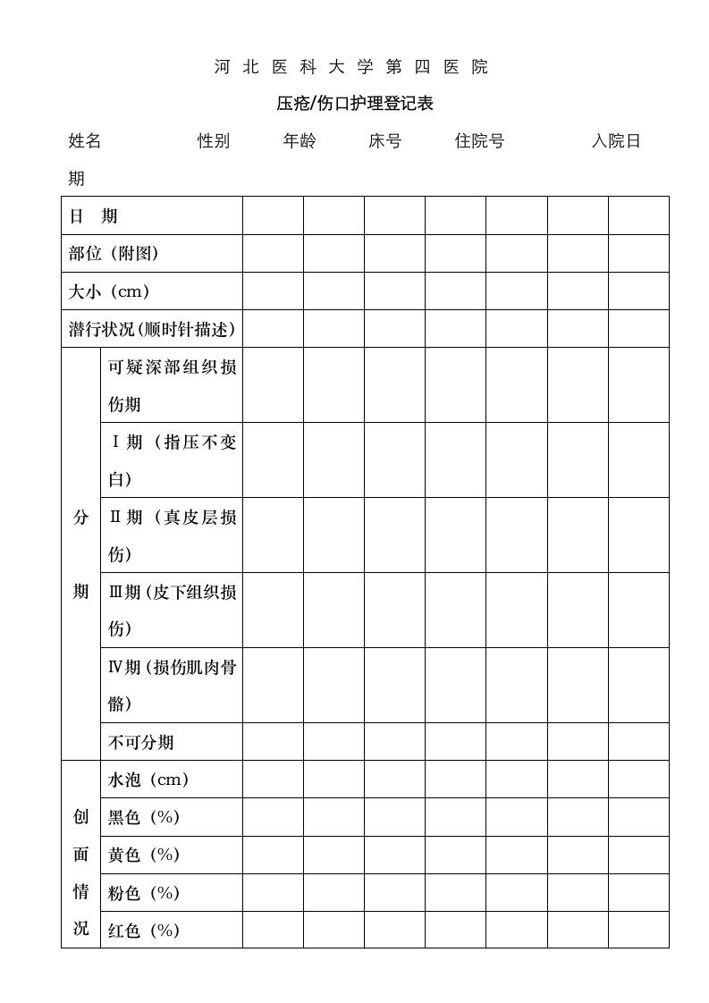 压疮护理记录表格模板