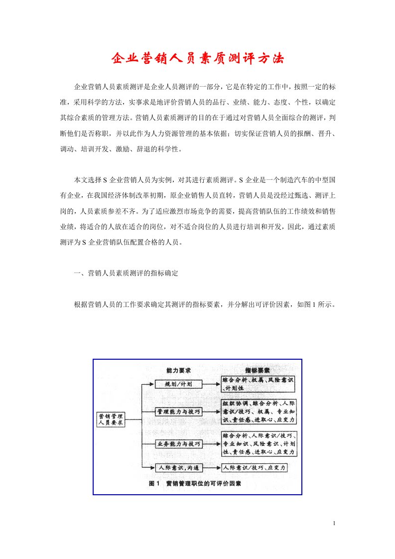 企业营销人员素质测评方法