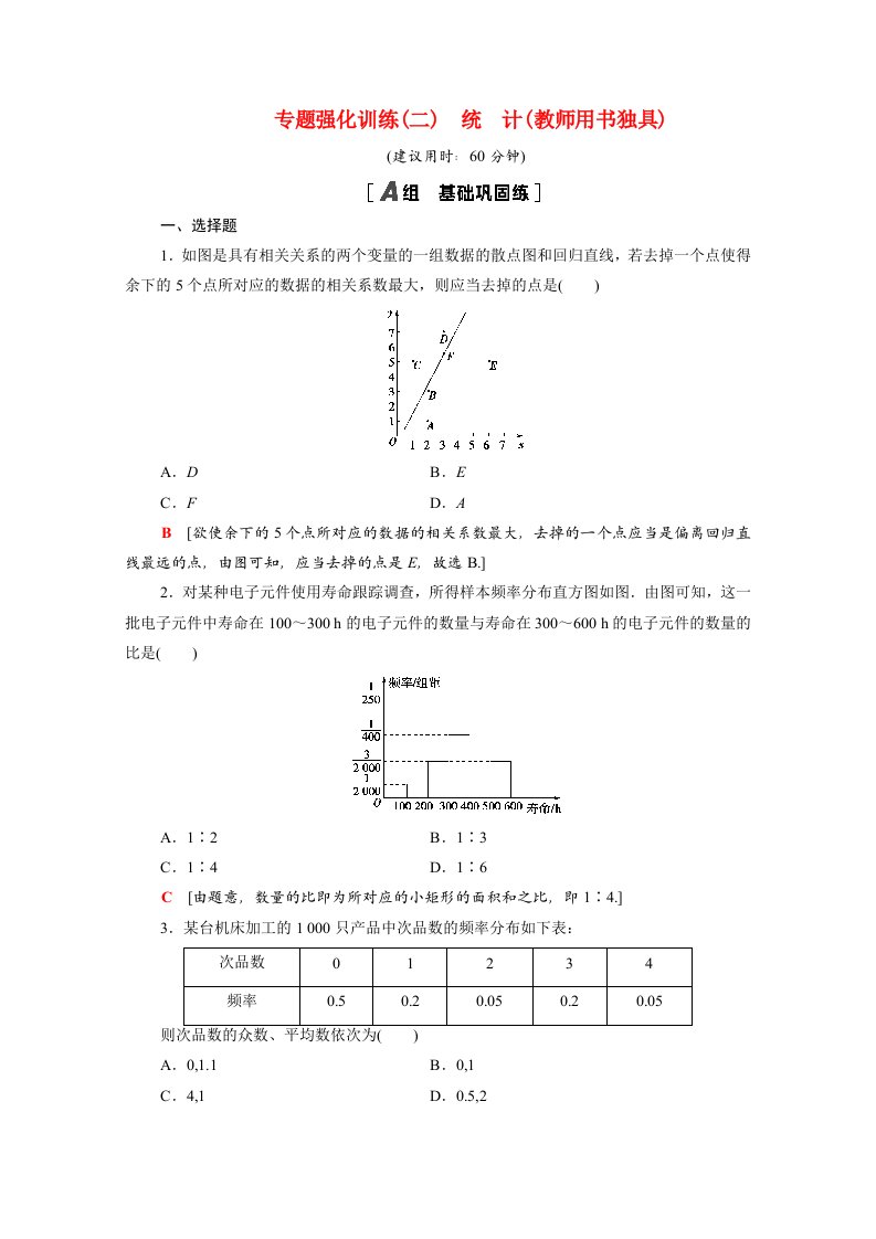 2020_2021学年高中数学第2章统计教师用书独具专题训练含解析新人教A版必修3