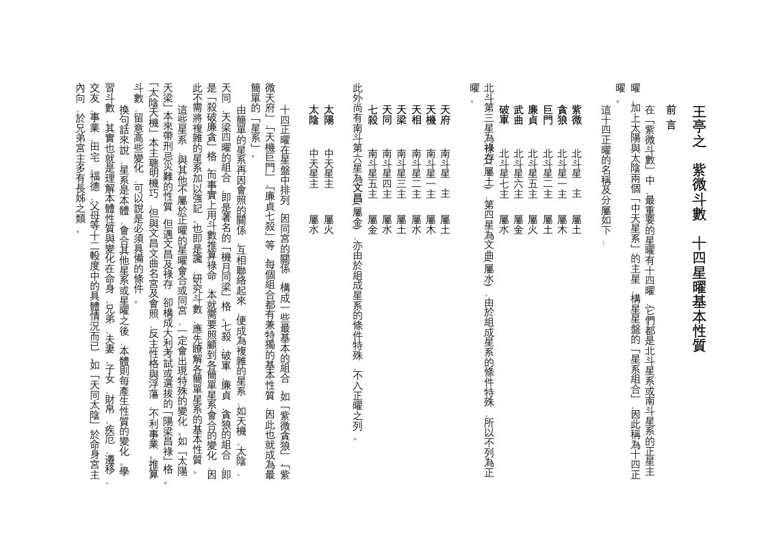 王亭之紫微斗数十四星曜基本性质资料