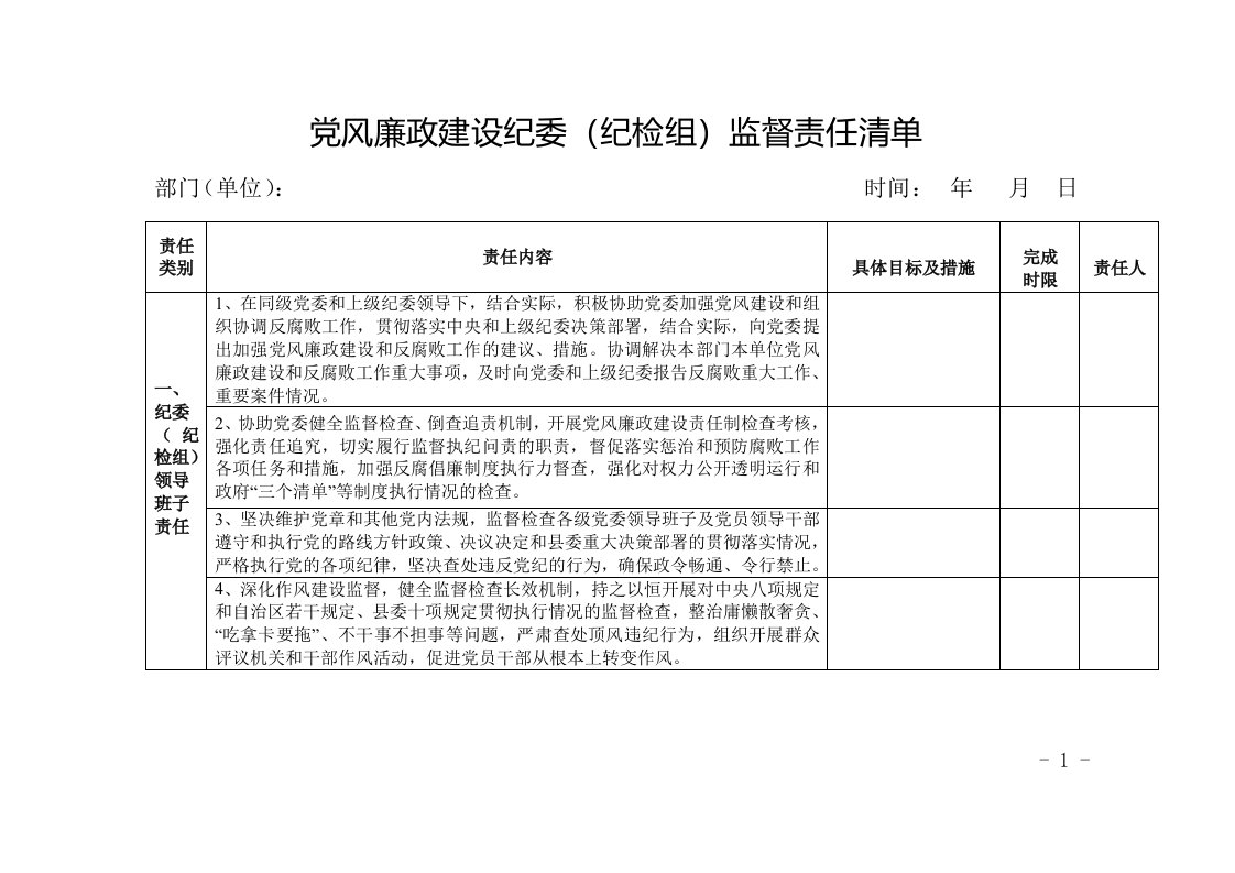 党风廉政建设纪委-纪检组监督责任清单