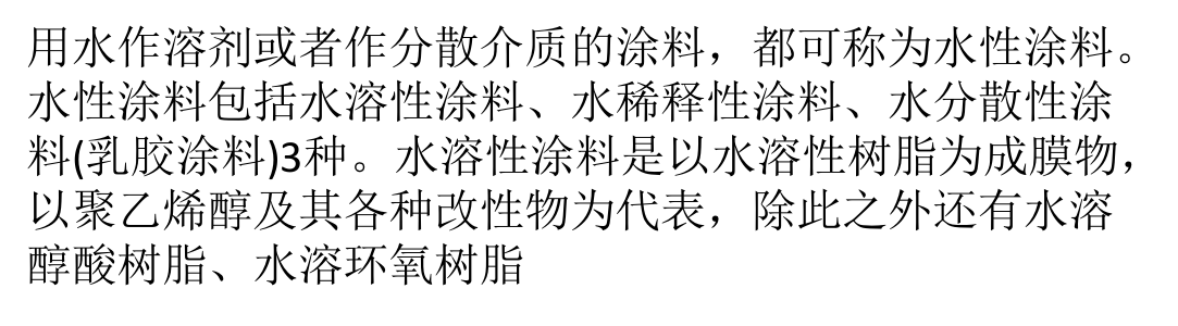 浅谈行业新标准及VOCs税收对水性涂料发展的影响ppt课件