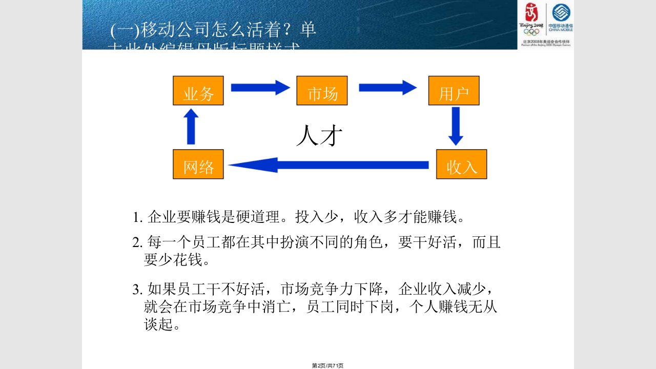 移动公司职位薪酬绩效