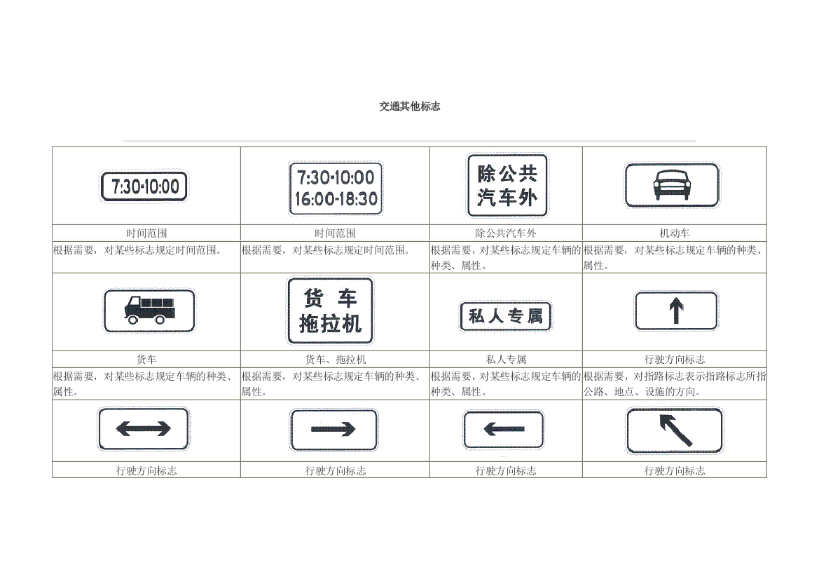 道路交通标志和标线交通其他标志GB57682009