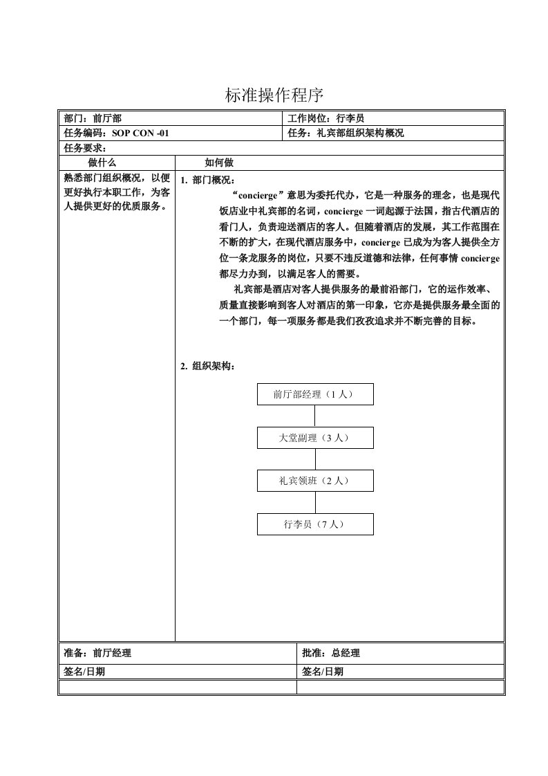 星级酒店标准操作流程SOP-前厅部