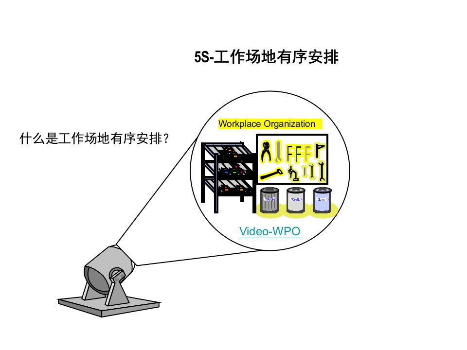 S工作场地有序安排