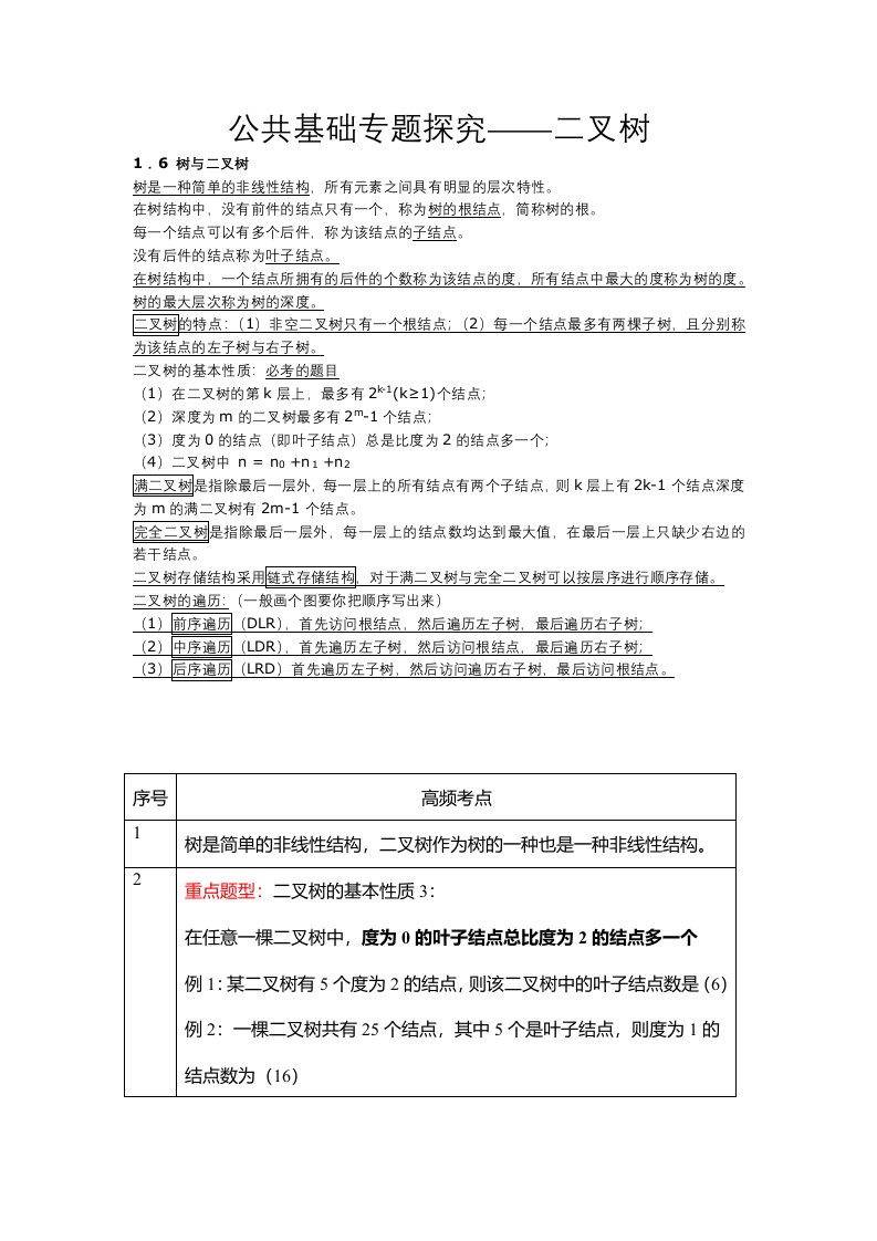 计算机二级公共基础专题探究——二叉树