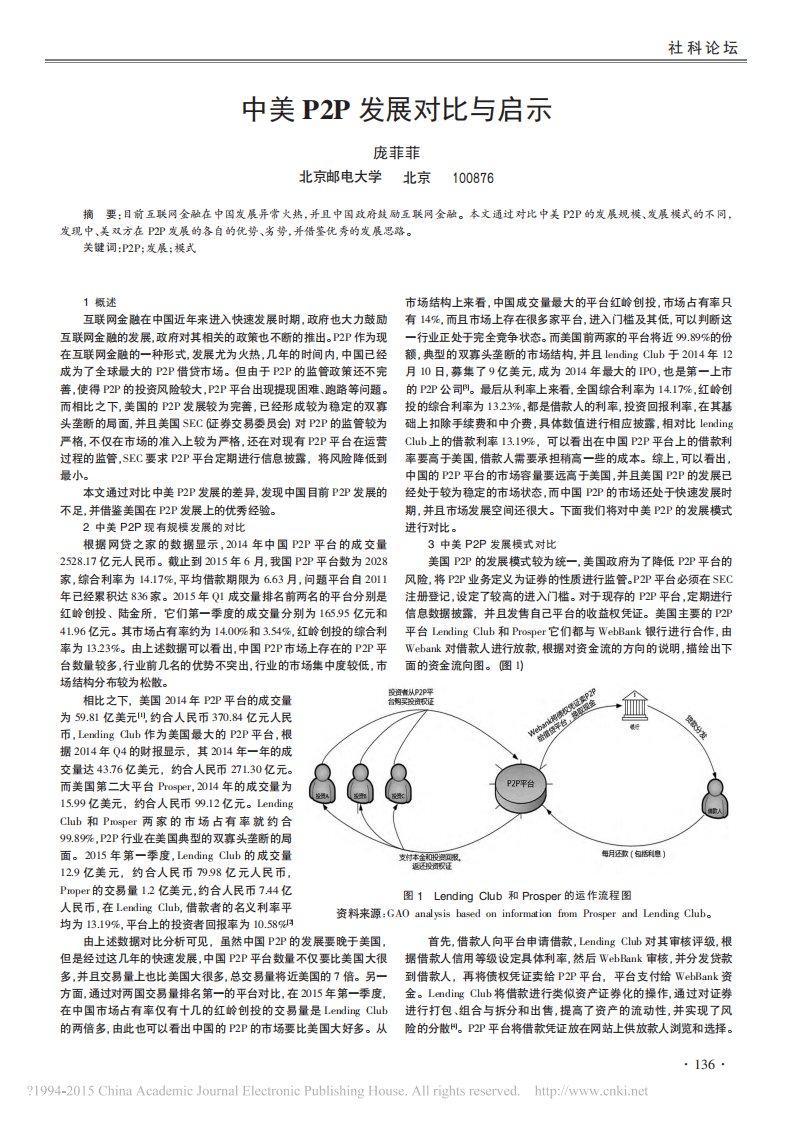 中美P2P发展对比与启示.pdf