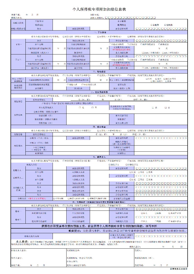 个人所得税专项附加扣除信息表及填表说明