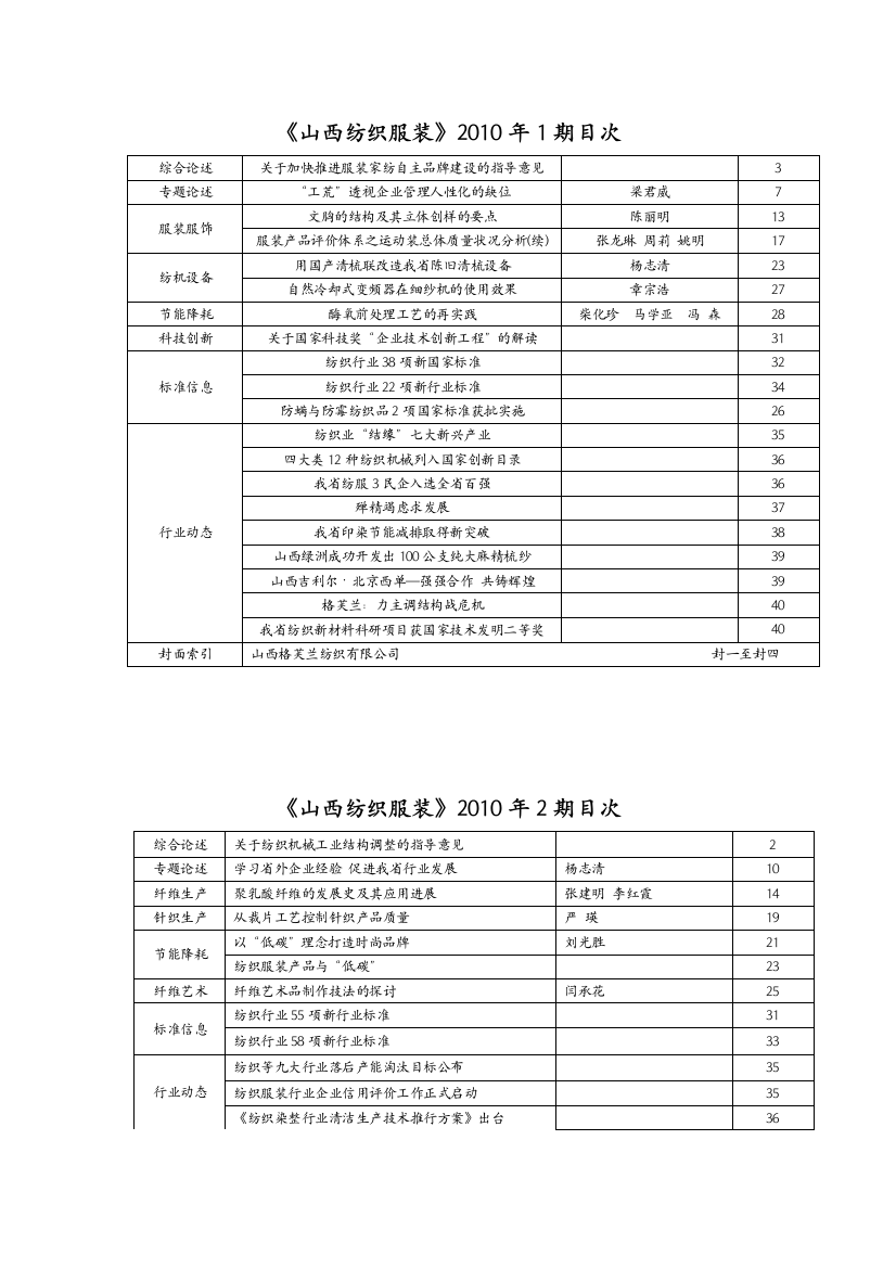 山西纺织服装2010年1期目次